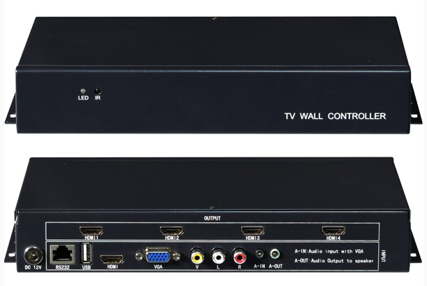 HV-TV22電視機拼接器